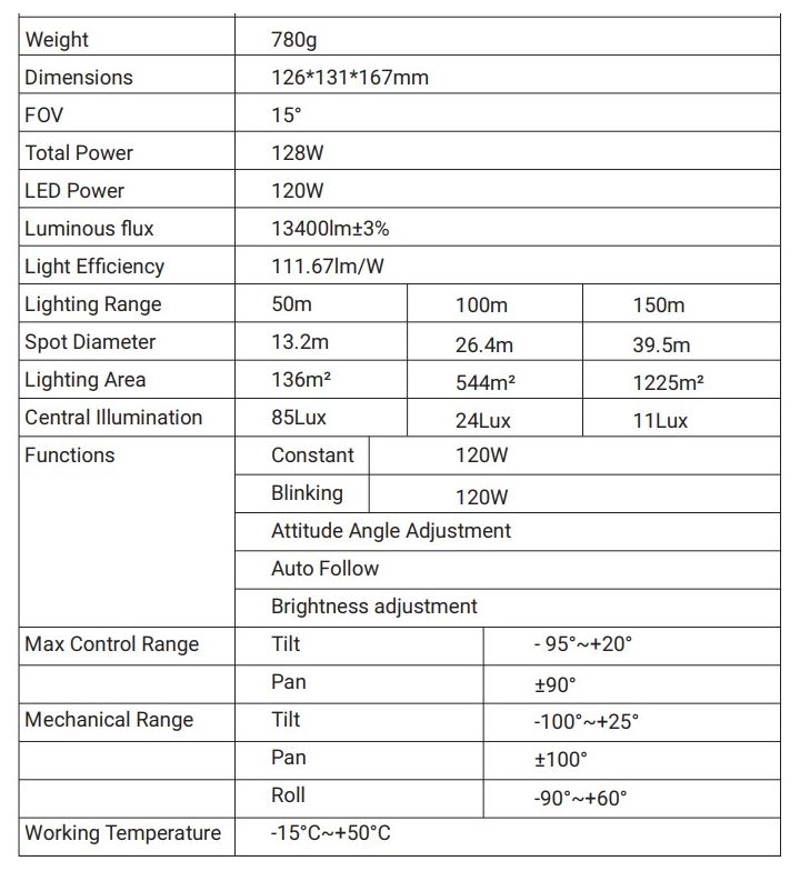 YUNEEC H850 fényvető spotlight 2